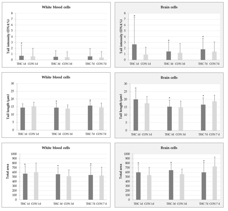 PMC6515386 – molecules-24-01560-f001