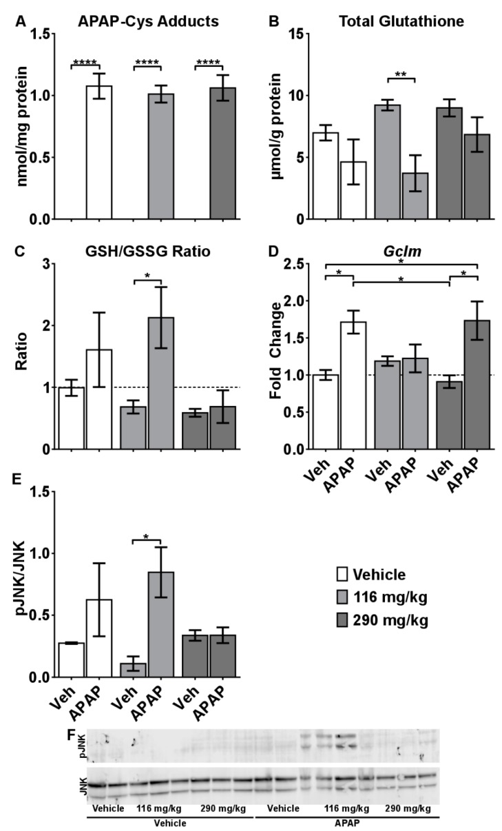 PMC6630875 – molecules-24-02256-f004