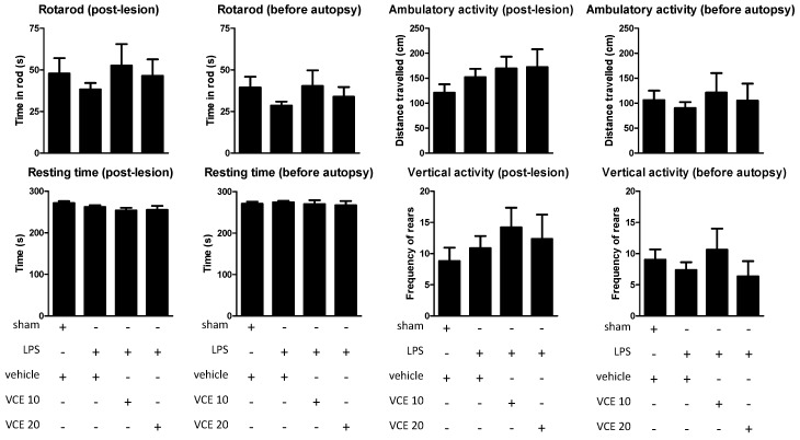 PMC6696432 – molecules-24-02702-f001