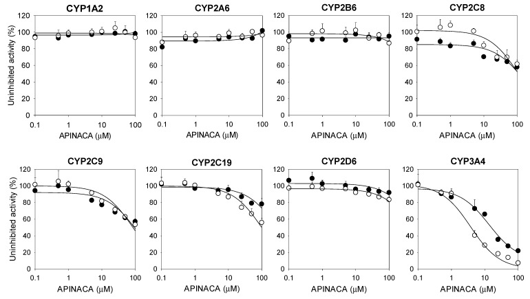 PMC6720883 – molecules-24-03000-f002