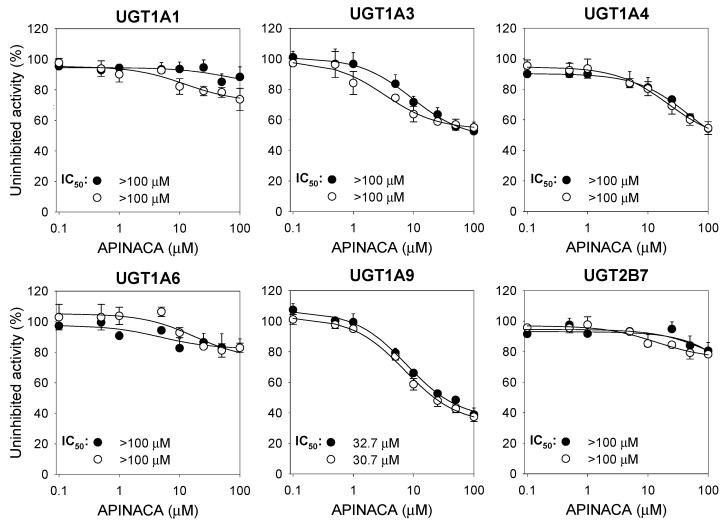PMC6720883 – molecules-24-03000-f004