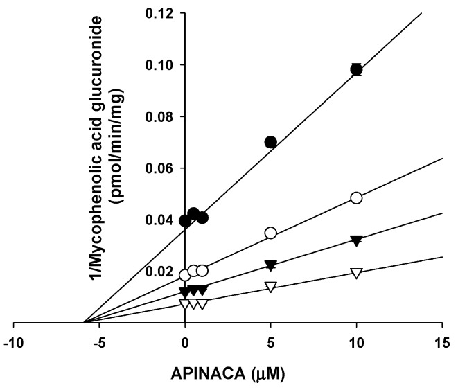PMC6720883 – molecules-24-03000-f005