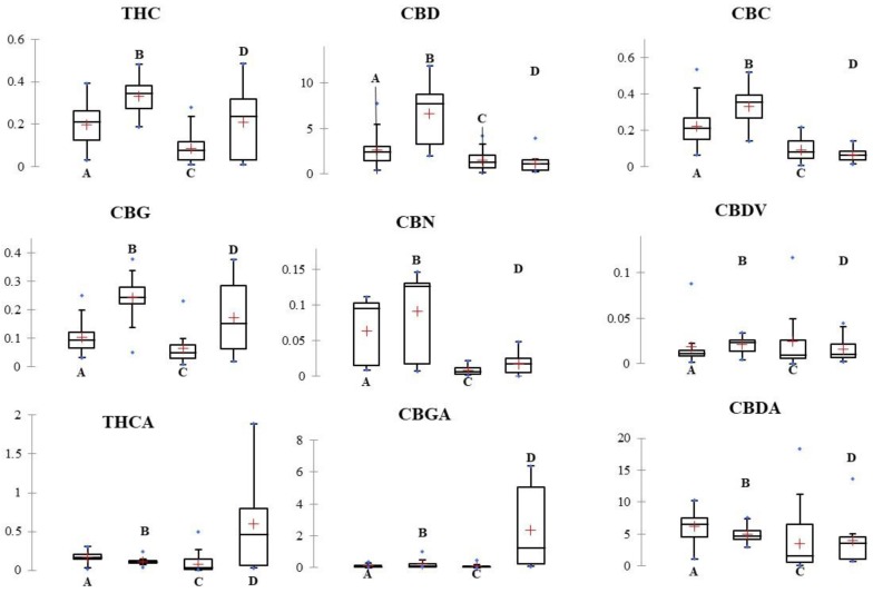 PMC6804059 – molecules-24-03602-f001