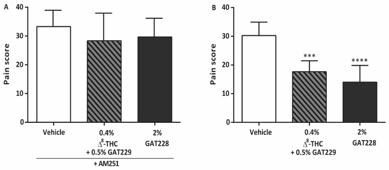 PMC7024337 – molecules-25-00417-f002