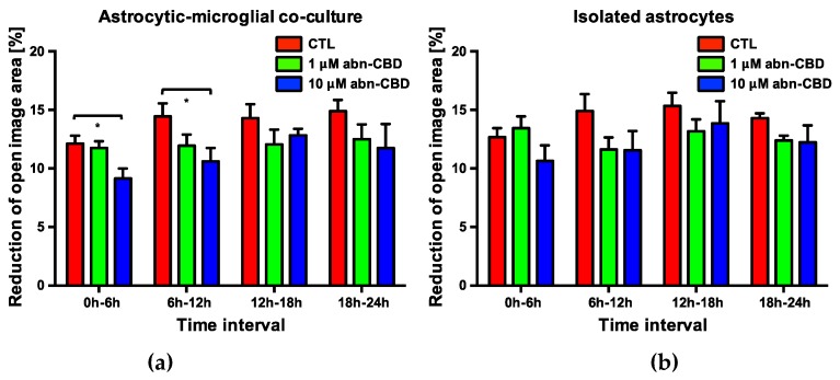 PMC7037200 – molecules-25-00496-f006