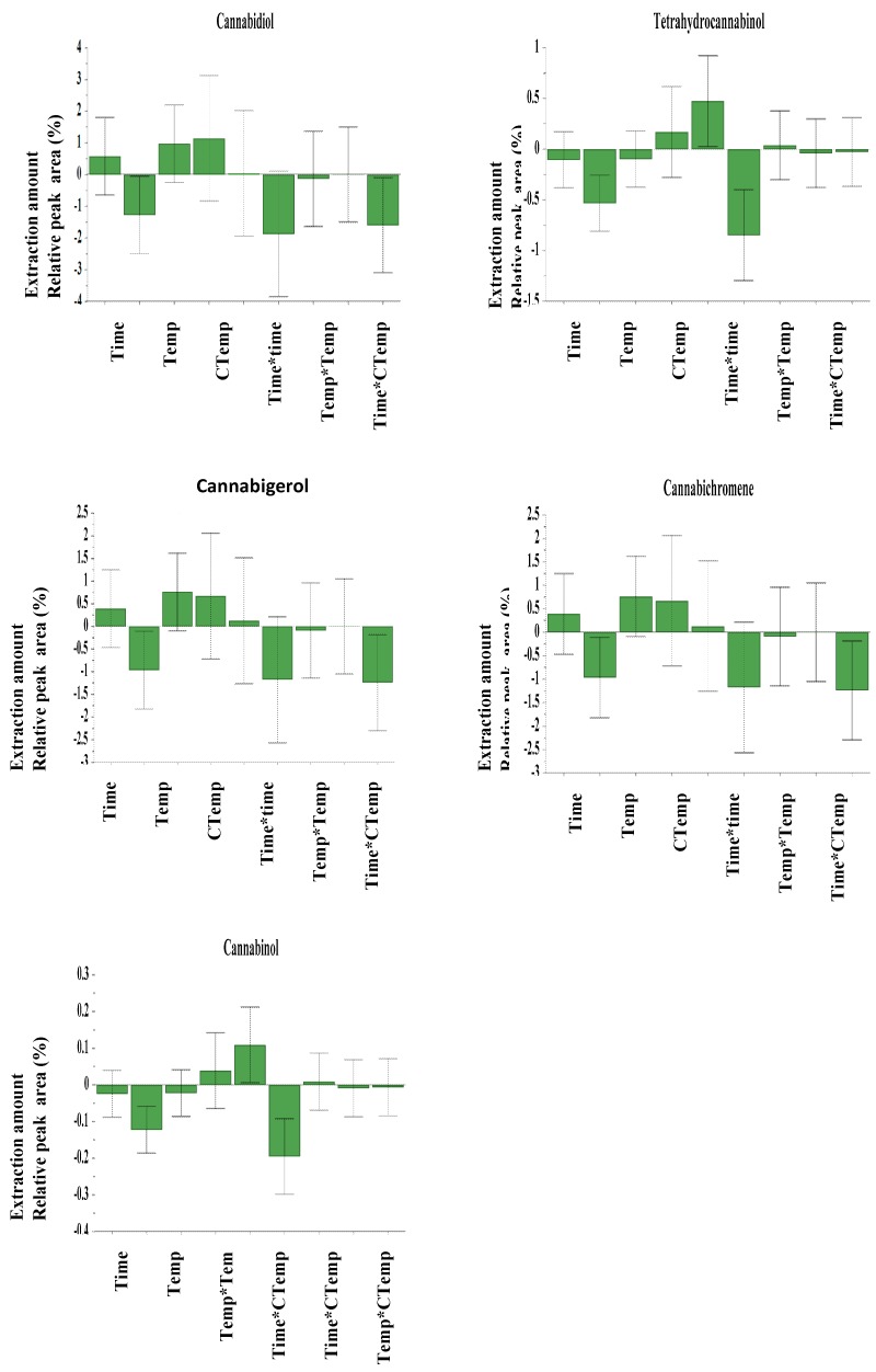 PMC7144126 – molecules-25-01335-f006