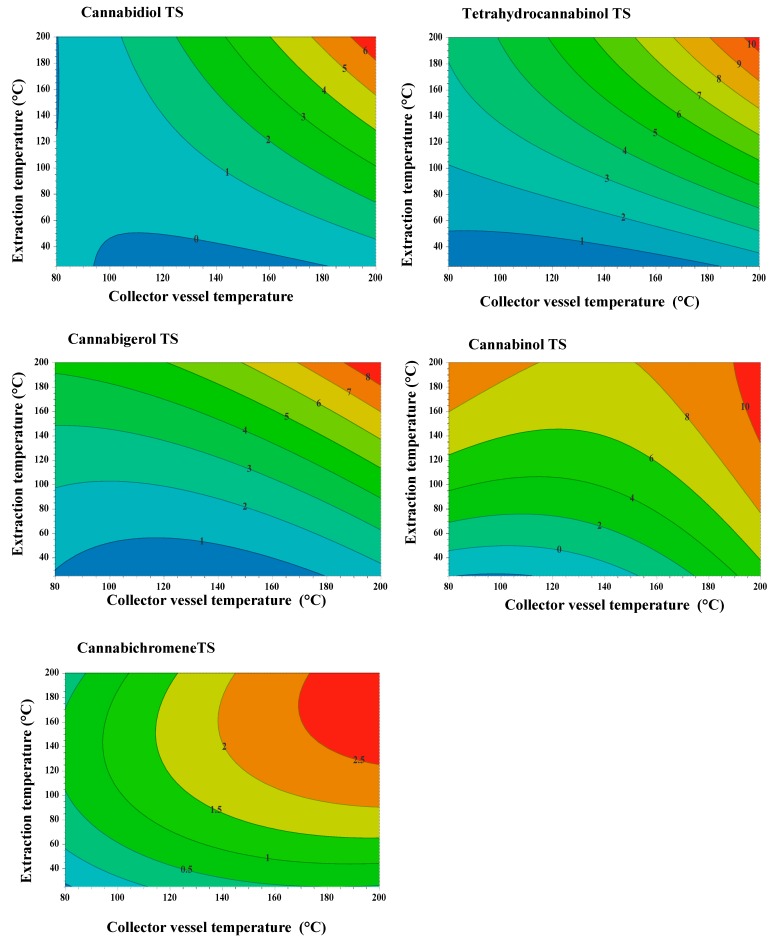 PMC7144126 – molecules-25-01335-f008