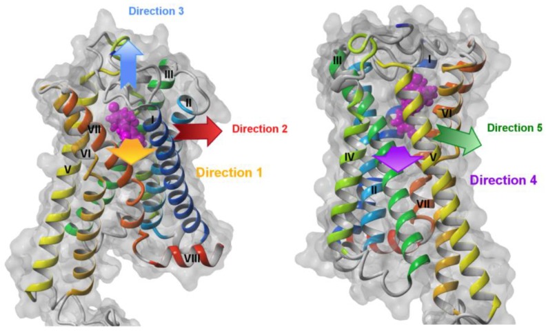 PMC7221835 – molecules-25-01930-f002