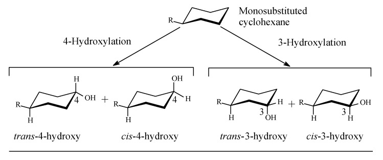 PMC7222001 – molecules-25-01937-f001