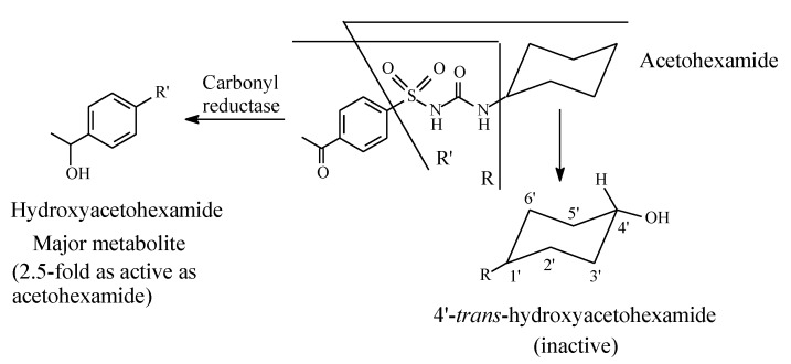 PMC7222001 – molecules-25-01937-f006