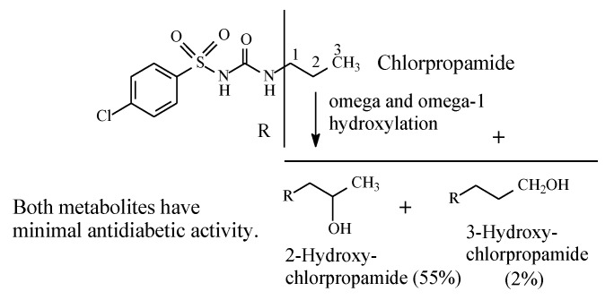 PMC7222001 – molecules-25-01937-f009