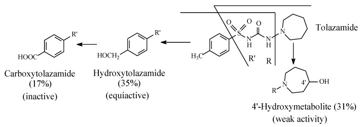 PMC7222001 – molecules-25-01937-f010