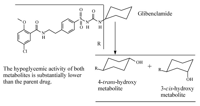 PMC7222001 – molecules-25-01937-f011