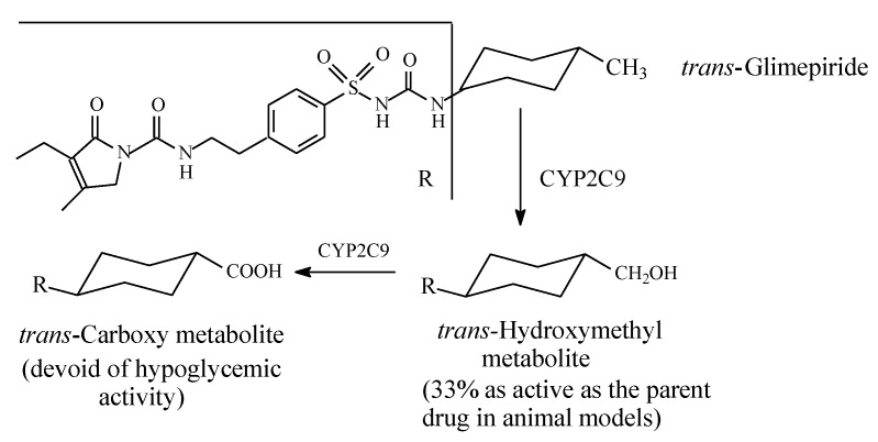 PMC7222001 – molecules-25-01937-f012