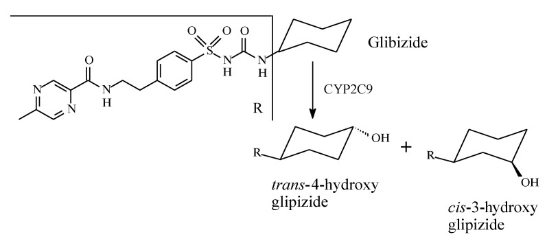 PMC7222001 – molecules-25-01937-f013