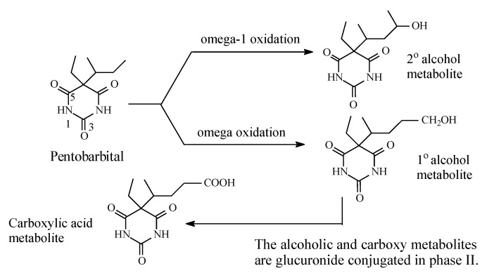 PMC7222001 – molecules-25-01937-f015