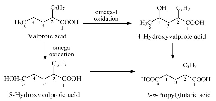 PMC7222001 – molecules-25-01937-f016