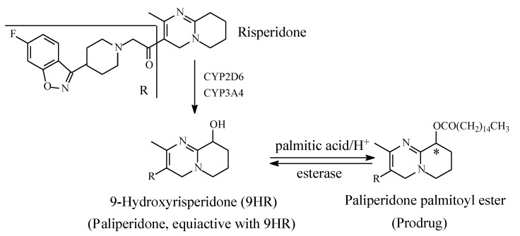 PMC7222001 – molecules-25-01937-f017