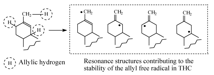 PMC7222001 – molecules-25-01937-f020