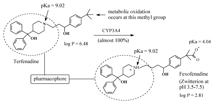 PMC7222001 – molecules-25-01937-f022