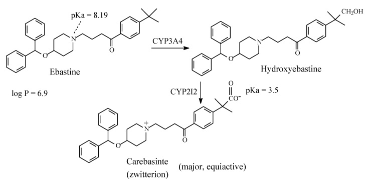 PMC7222001 – molecules-25-01937-f023