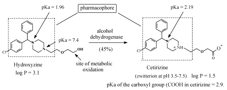 PMC7222001 – molecules-25-01937-f024