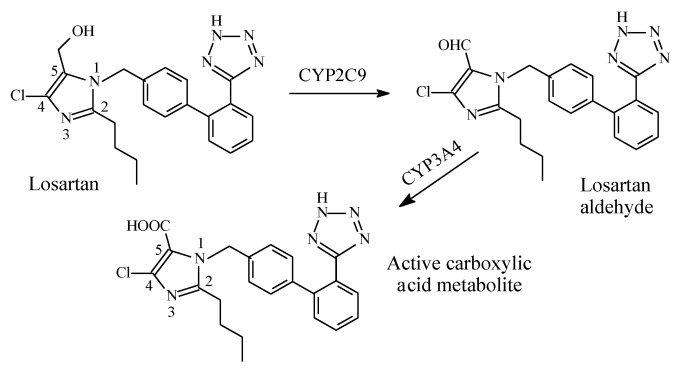 PMC7222001 – molecules-25-01937-f026
