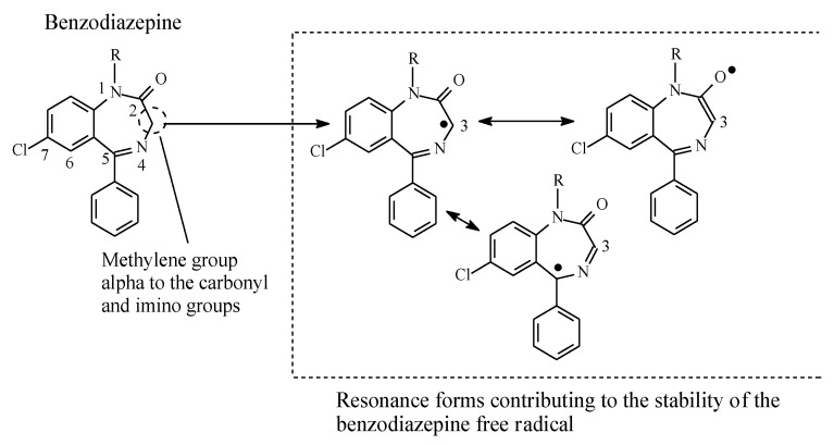 PMC7222001 – molecules-25-01937-f027