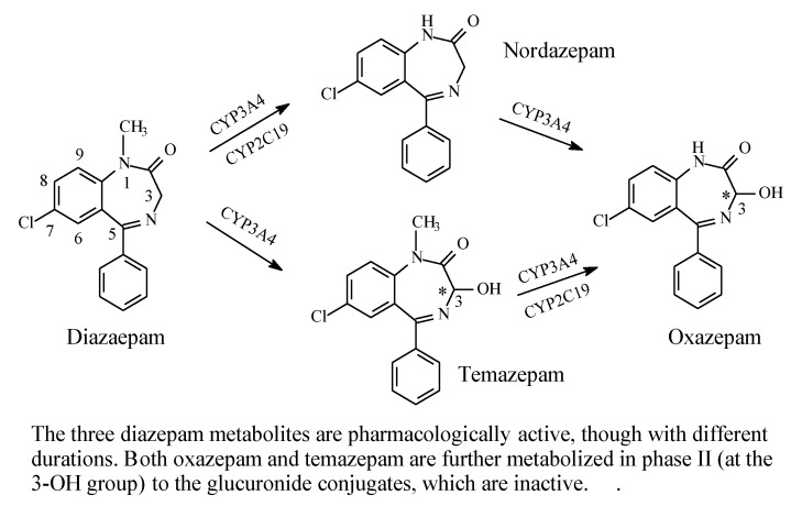 PMC7222001 – molecules-25-01937-f028