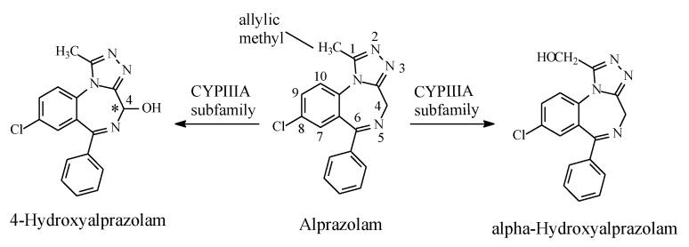 PMC7222001 – molecules-25-01937-f029