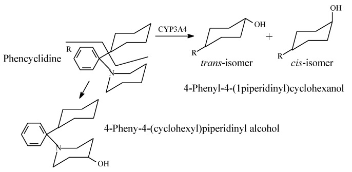 PMC7222001 – molecules-25-01937-f035
