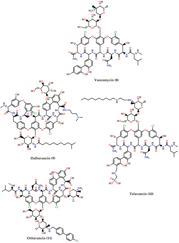 PMC7356343 – molecules-25-02888-f004