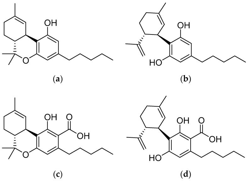 PMC7436063 – molecules-25-03466-f001