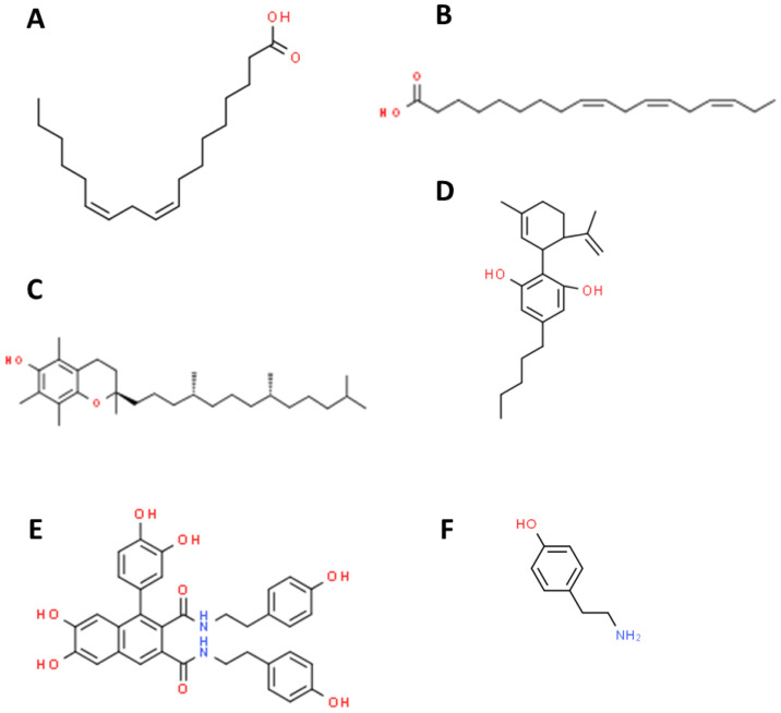 PMC7571072 – molecules-25-04078-f002