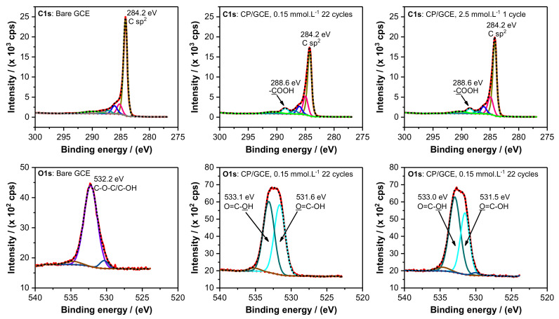 PMC7582525 – molecules-25-04575-f004