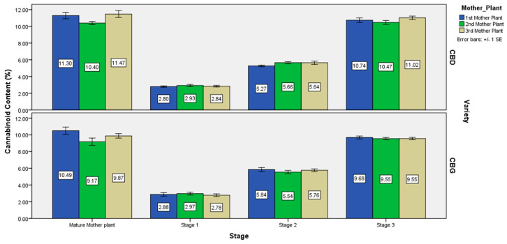 PMC7765244 – molecules-25-05928-f003