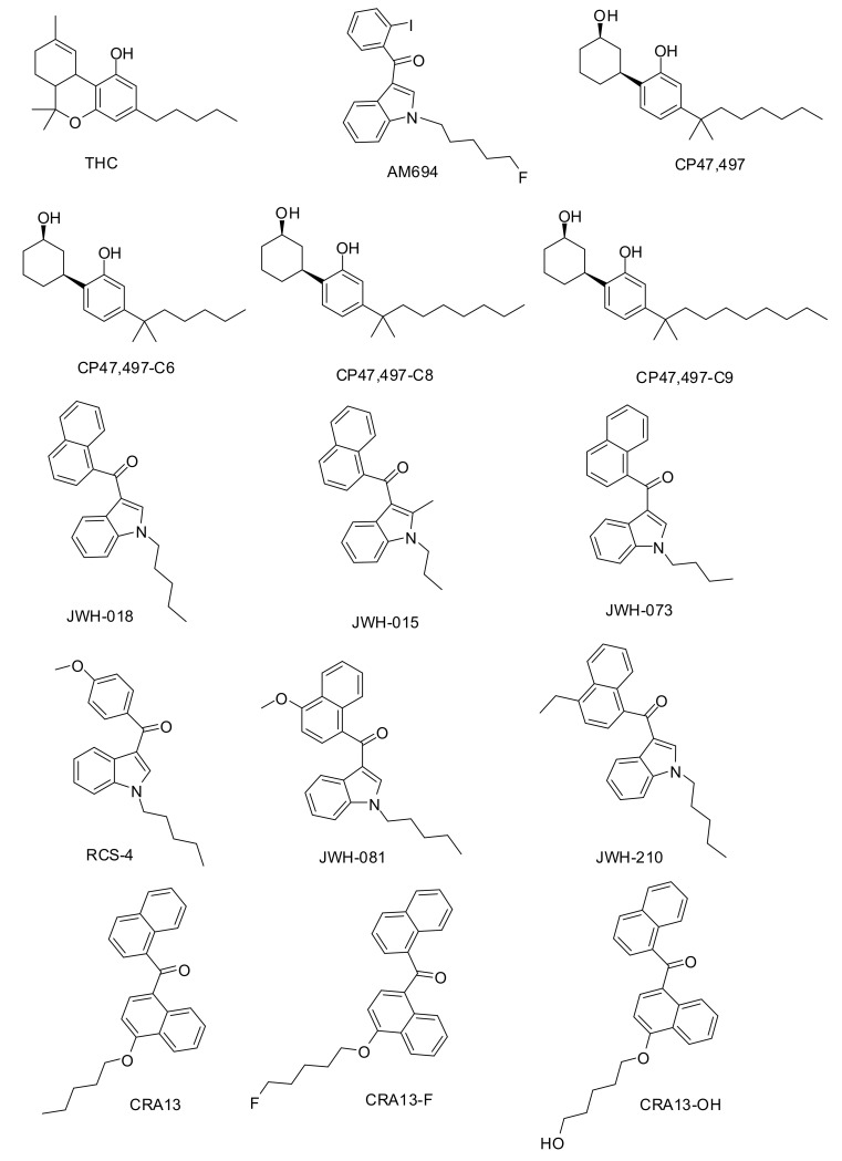 PMC7767513 – molecules-25-06057-f001