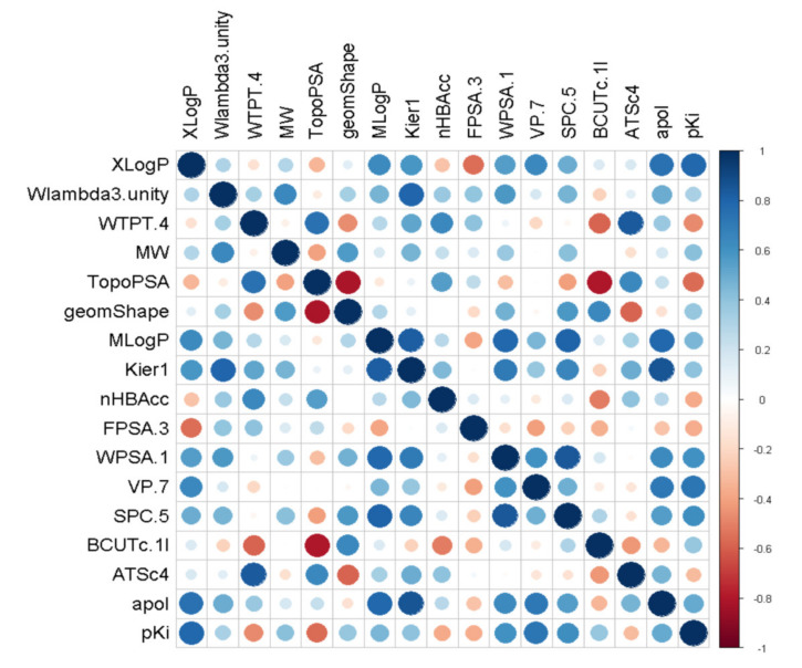 PMC7767513 – molecules-25-06057-f004