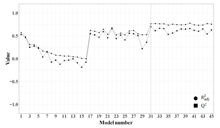 PMC7767513 – molecules-25-06057-f005