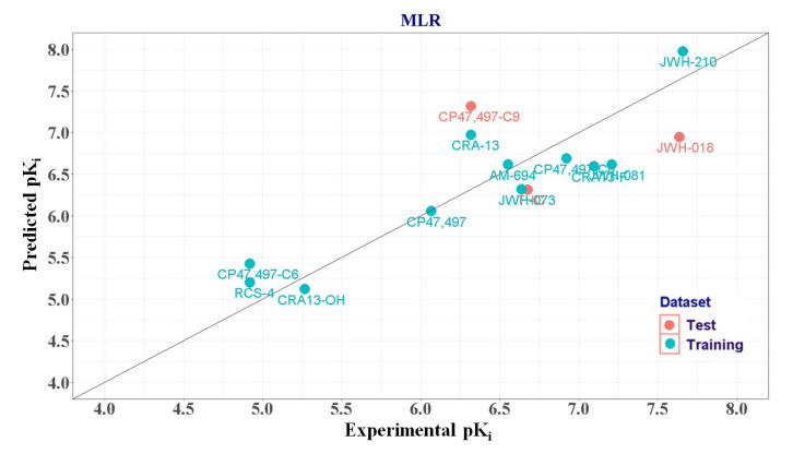 PMC7767513 – molecules-25-06057-f006