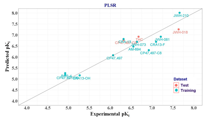 PMC7767513 – molecules-25-06057-f008