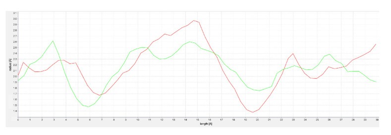 PMC7795171 – molecules-26-00048-f004