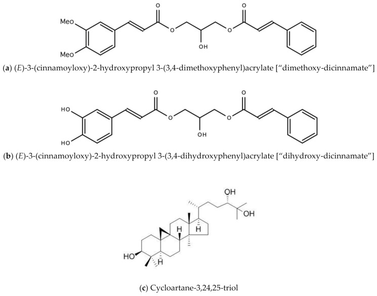 PMC7865499 – molecules-26-00607-f002