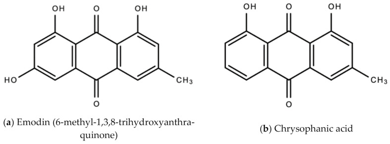 PMC7865499 – molecules-26-00607-f003