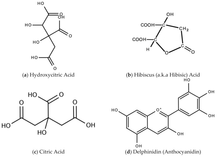 PMC7865499 – molecules-26-00607-f017