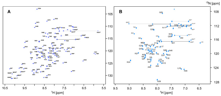 PMC7867066 – molecules-26-00747-f001