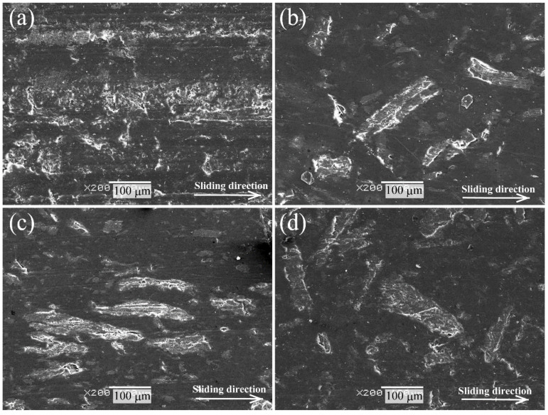 PMC7956458 – molecules-26-01228-f012