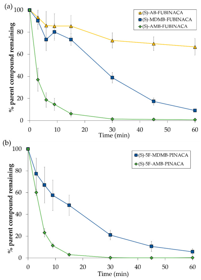 PMC7961380 – molecules-26-01396-f004