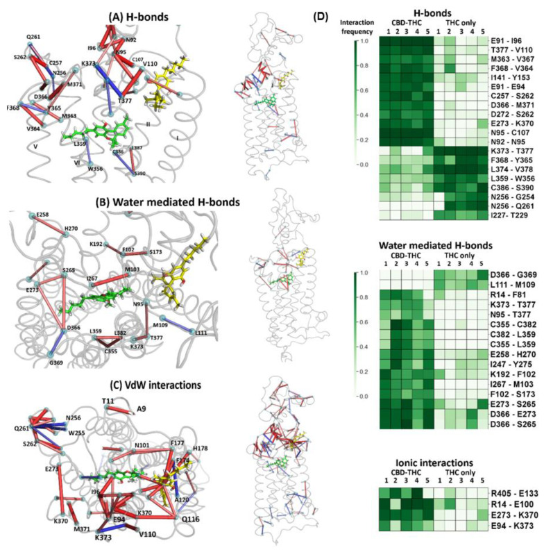 PMC8122825 – molecules-26-02456-f013