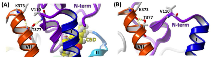 PMC8122825 – molecules-26-02456-f014